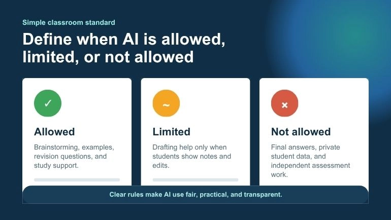 AI in Classrooms Without Replacing Real Learning